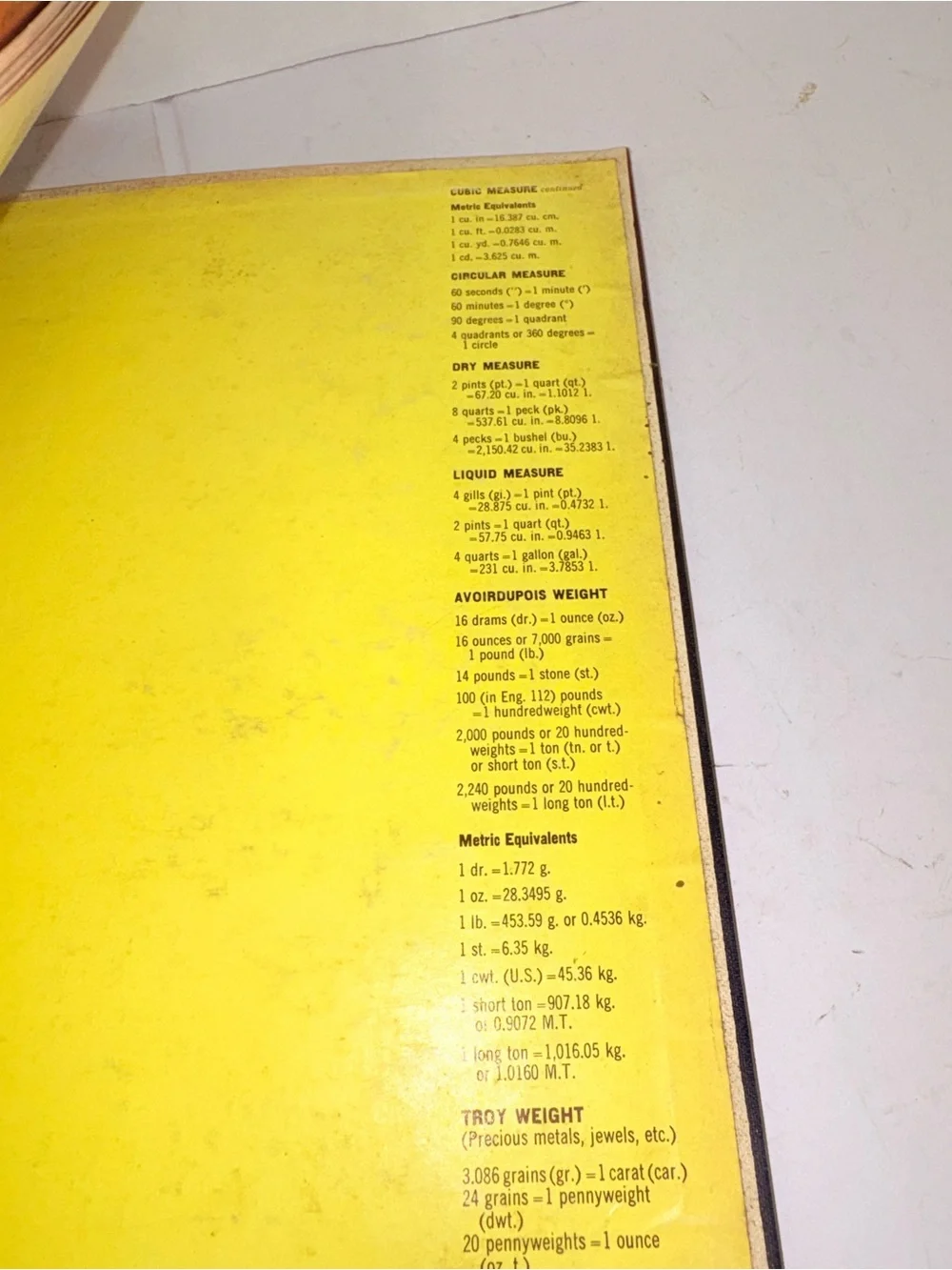 Vintage Handyman’s Book
